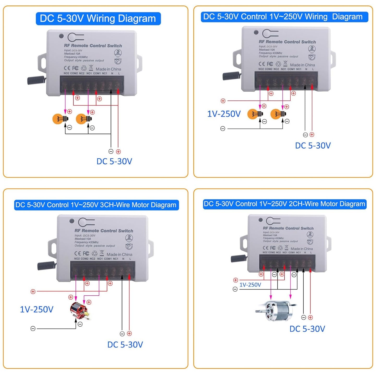 12V 24V 2 Channels Wireless Relay Remote Control Switch, RF 433Mhz DC 5V-30V Garage Door Opener Wireless Switch with Receiver 2 Transmitters, Easy to Terminal Wiring (2CH 2* Controller 433Mhz)
