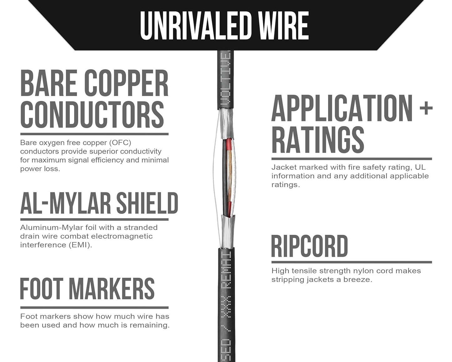 Voltive 22/2 Shielded Riser - CL3R Rated - Bare Copper - 500 Foot Box - Black