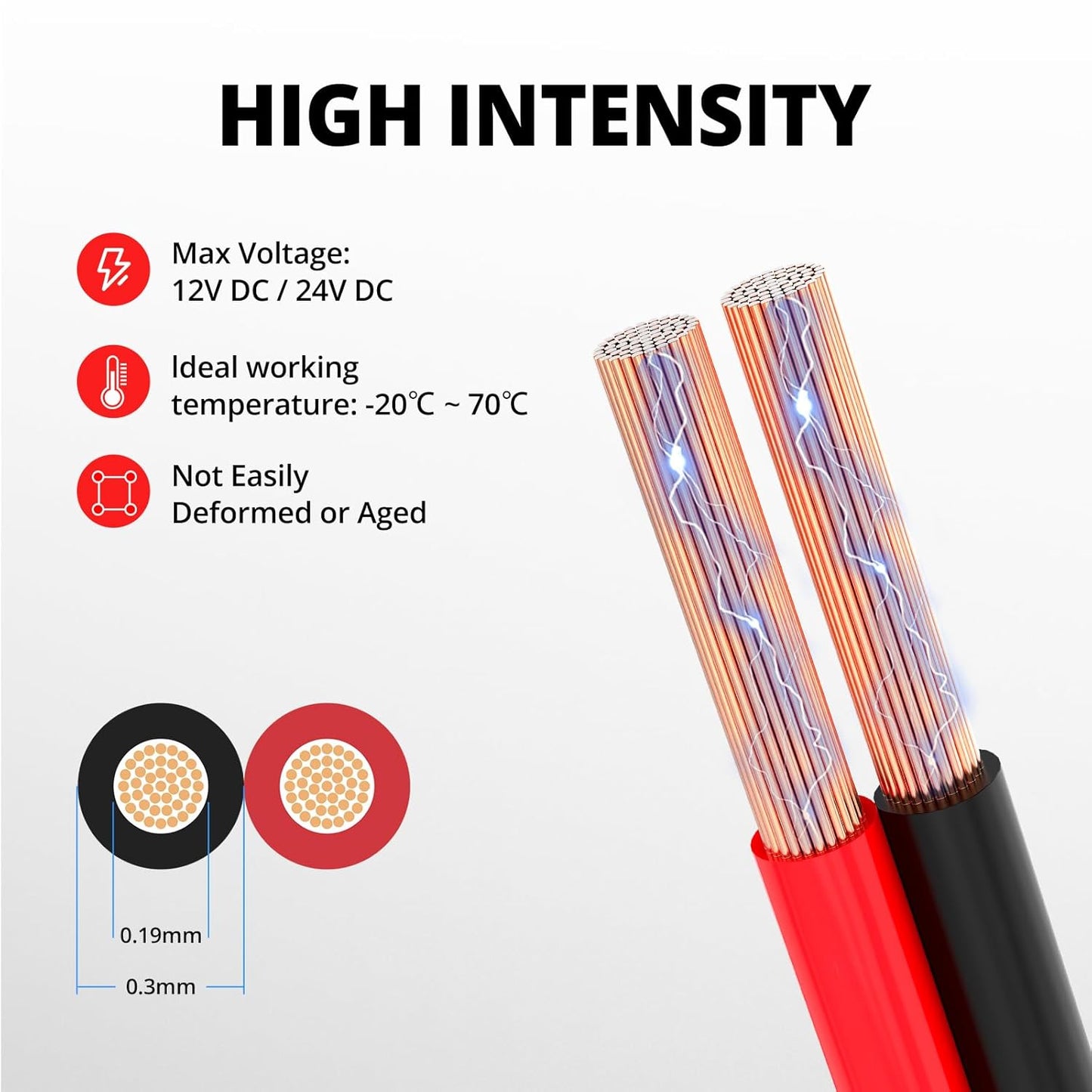 NAOEVO 14 Gauge Wire 200FT, 2 Conductors Electrical Wire Red Black Cable, Flexible/Low Voltage/PVC 14 AWG Copper Clad Aluminum Extension Cord for Speaker, LED Strips, Automotive 12V/24V DC