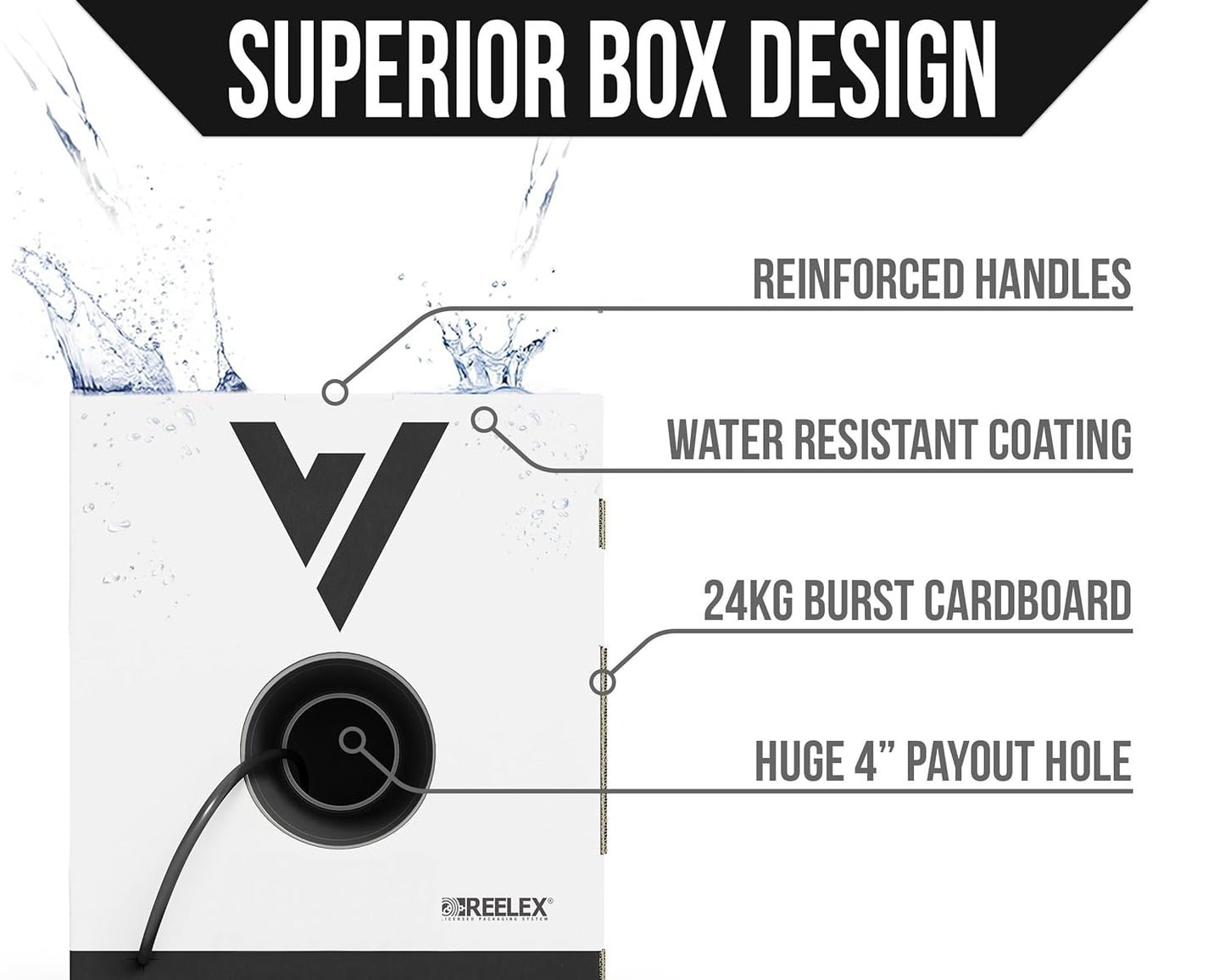 Voltive 22/2 Shielded Riser - CL3R Rated - Bare Copper - 500 Foot Box - Black