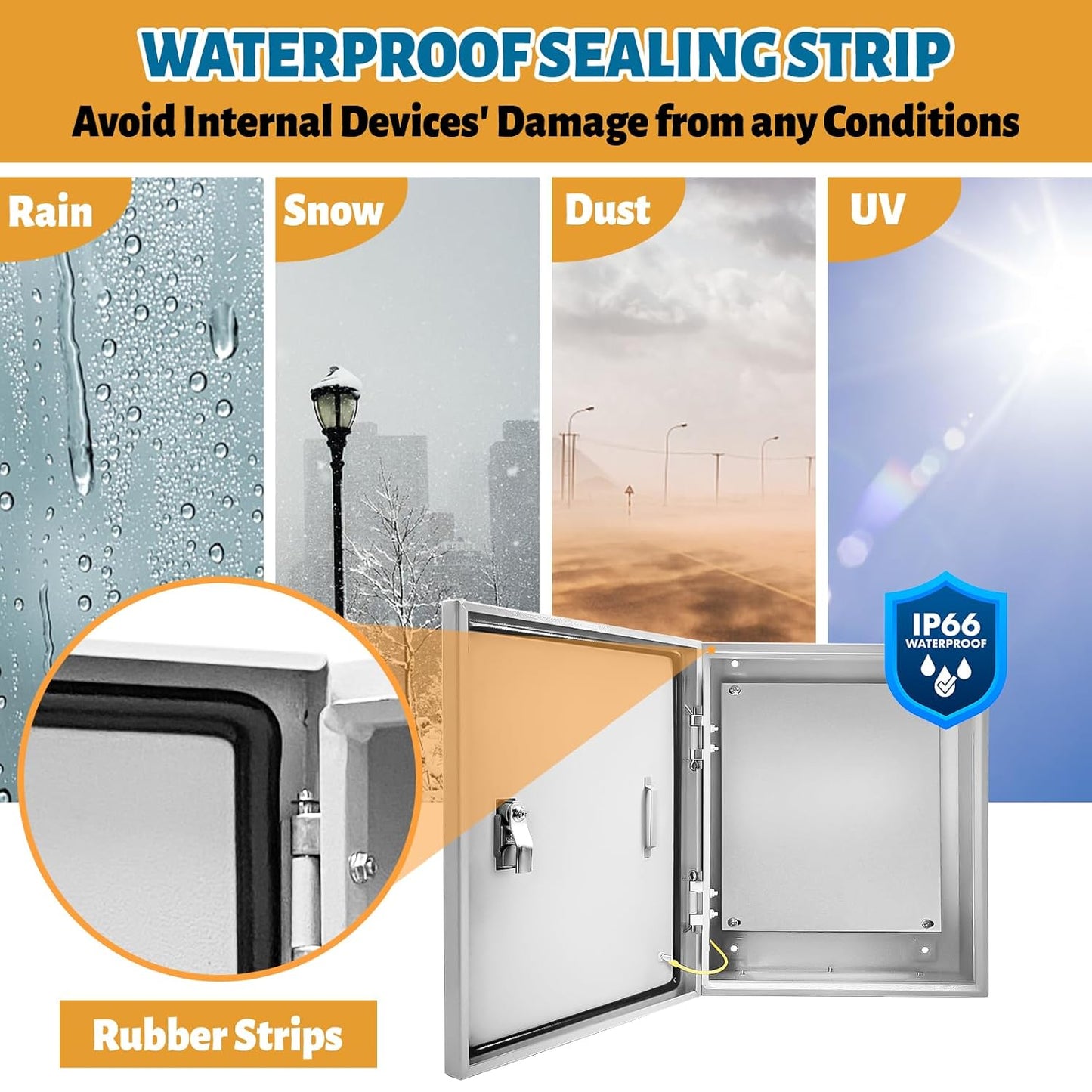 Outdoor Electrical Box 20 x 16 x 10''D NEMA 4X Enclosure Steel Box, Waterproof & Dustproof Outdoor/Indoor Lockable Electrical Junction Box, with Mounting Plate